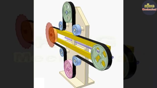 King Mechanical: 1800  Basic Mechanical Principles  - Animation