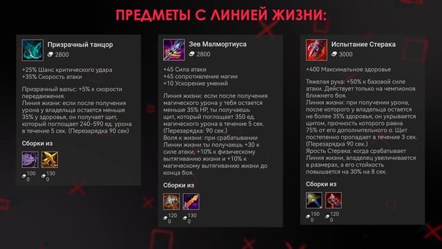 ЭТИ ПРЕДМЕТЫ НЕ РАБОТАЮТ ВМЕСТЕ! Как определить совместимые между собой предметы в Wilf Rift?