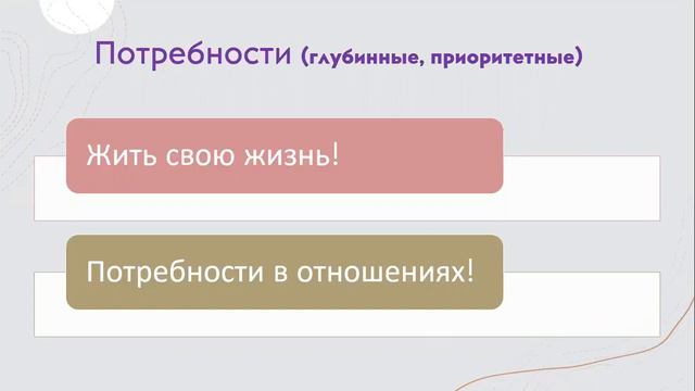 Неудовлетворенность жизнью! (1-я часть) смотреть онлайн