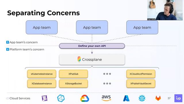 LF Live Webinar: Kubernetes Powered Control Planes with Universal Crossplane смотреть онлайн