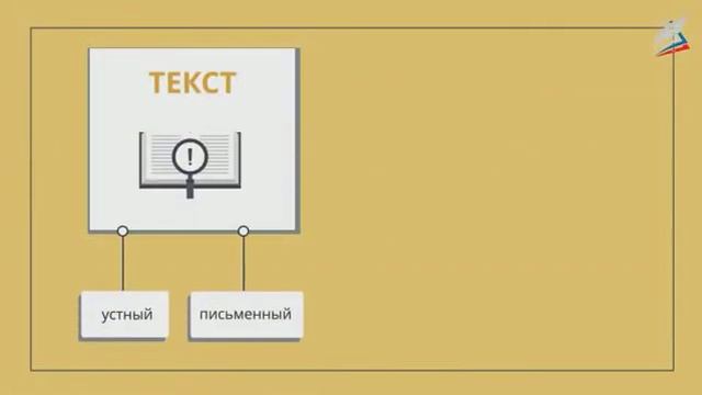 Урок 24 Тема и основная мысль текста смотреть онлайн