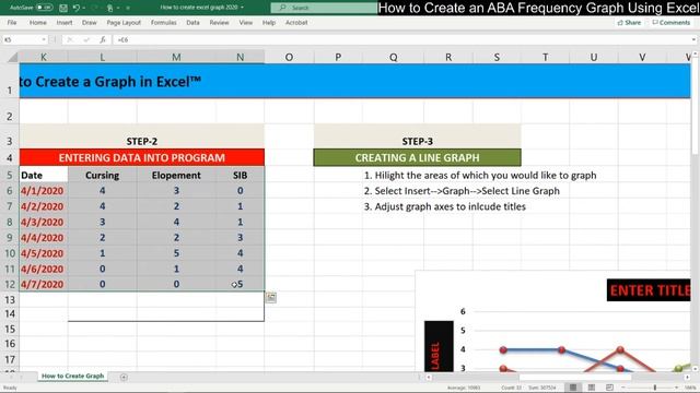 How to Create an ABA Graph in Excel [Graphing Tutorial] смотреть онлайн