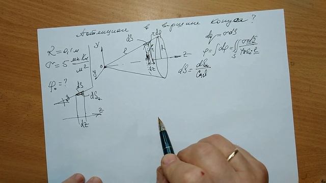 Определить потенциал в вершине конуса. смотреть онлайн