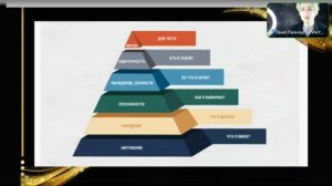 Как изменить свою жизнь