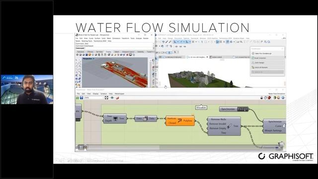 2022 Archicad User Day 1 - An Insight to Archicad and Simulation смотреть онлайн