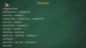 6 класс - Русский язык - Ударение в сложных словах. Виды речевых ошибок