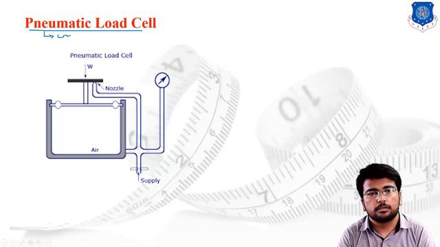 L 12 Hydraulic and Pneumatic Load Cell Measurement Instrumentation and Control Automobile|Automobil смотреть онлайн