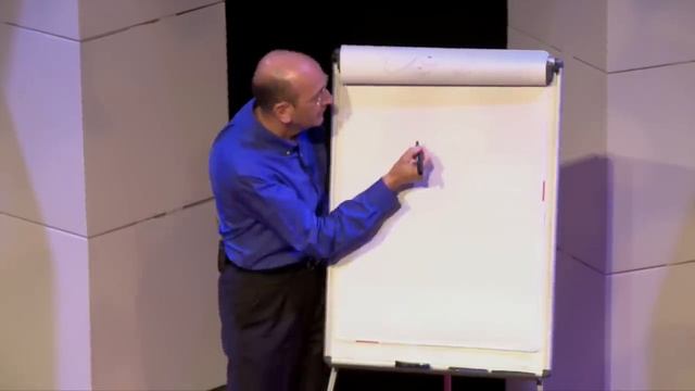 Why people believe they can’t draw - and how to prove they can | Graham Shaw | TEDxHull смотреть онлайн