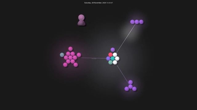 Gource visualisation: honza/smithy on 2020-12-11 смотреть онлайн