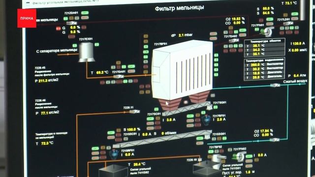 Минэкологии края и цементный завод заключили соглашение о сокращении выбросов смотреть онлайн