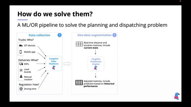 Combining ML and Operations Research to solve large-scale supply chain - Cosmo Valentino, Cargoful смотреть онлайн