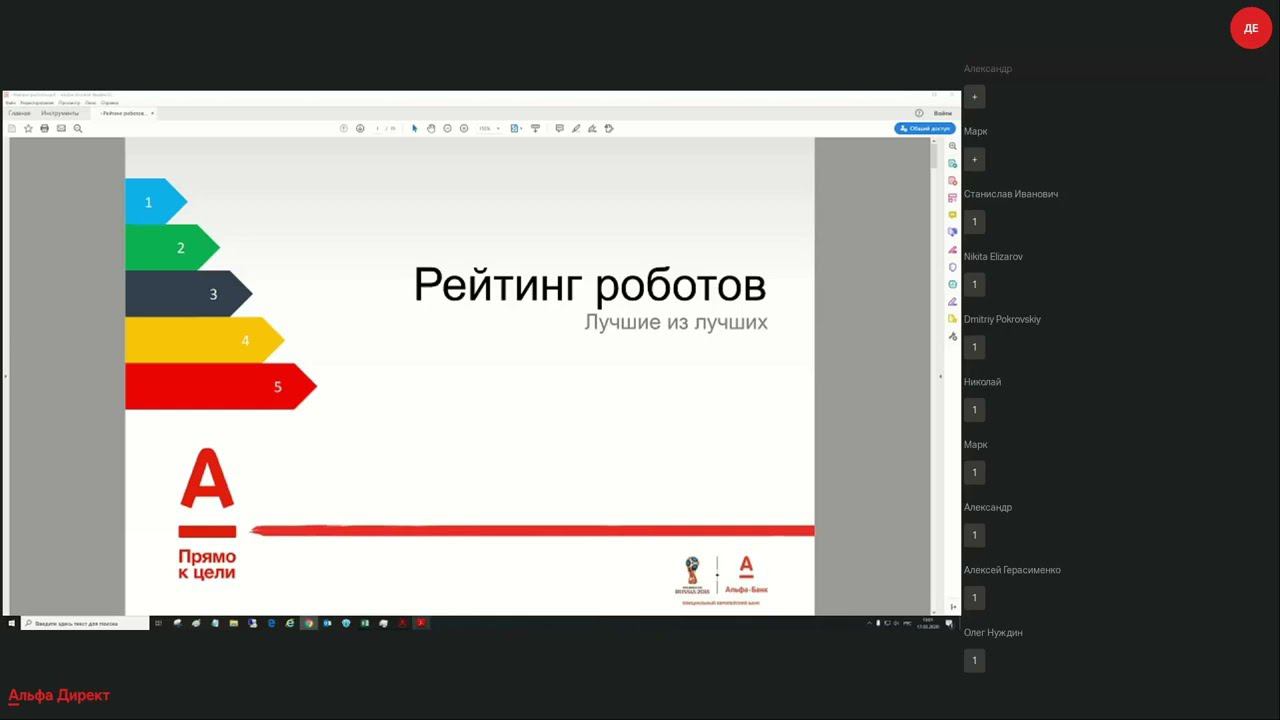 Рейтинг Роботов. Вебинар.