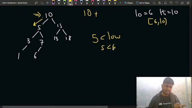 Range Sum of BST | LeetCode Daily Challenge 14 Dec | Amazon | Facebook | Oracle | Yash Dwivedi смотреть онлайн