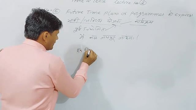 Time And Tense (Present Simple Tense) Class-2 For Reet,Patwar,SSC And all RPSC Exams смотреть онлайн
