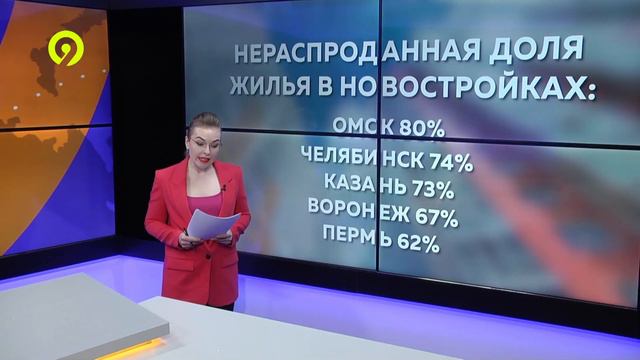 Жилье в России плохо продается смотреть онлайн