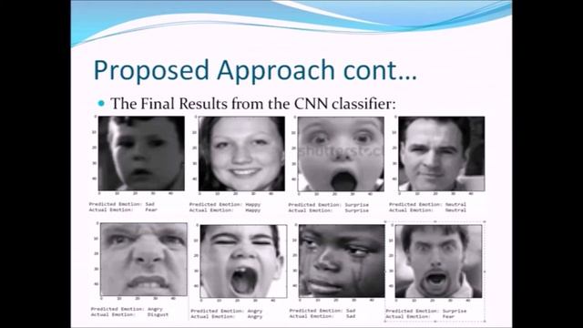 EEL-6825 Emotion Recognition Using Convolution Neural Network смотреть онлайн