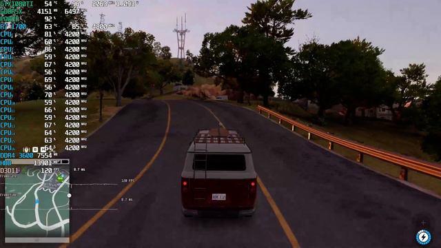 R7 1700 4.2Ghz Watch Dogs 2 смотреть онлайн