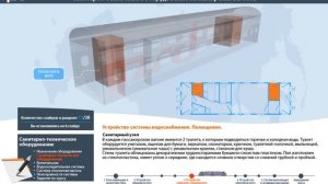Краткий курс "Устройство пассажирского вагона"