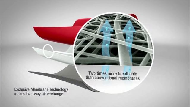 Коллаборация Globe X Polartec. История фабрики Polartec.