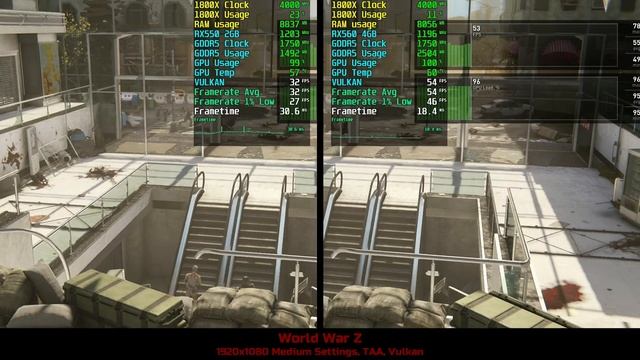 RX 560 4GB Vs RX 550 2GB Stock Clocks (2019) | R7 1800X | 1080P Benchmark Test