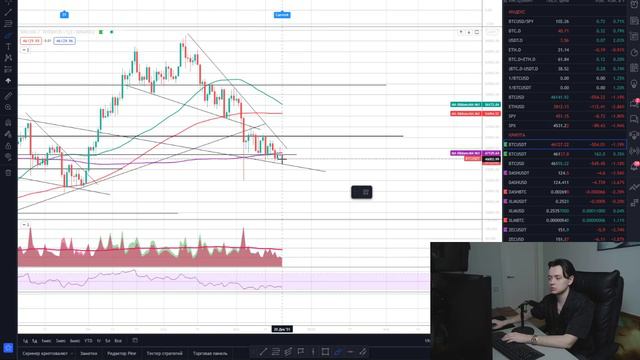 ЭТО ВЫРИСОВЫВАЕТСЯ НА БИТКОИНЕ ПРЯМО СЕЙЧАС | Альткоины и криптовалюта сегодня | Биткоин прогноз смотреть онлайн