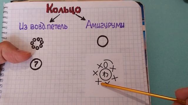 Читаем схемы. Урок 1. Часть 1. Крючок для начинающих. смотреть онлайн