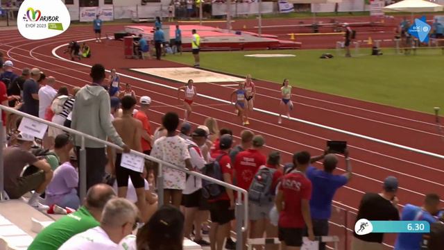 EYOF 2023 Maribor - U18F 100m Q H1 (ITA: Elisa Pagliarini) смотреть онлайн