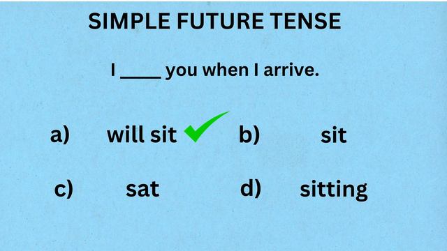 Learn English Tenses: FUTURE SIMPLE TENSE смотреть онлайн