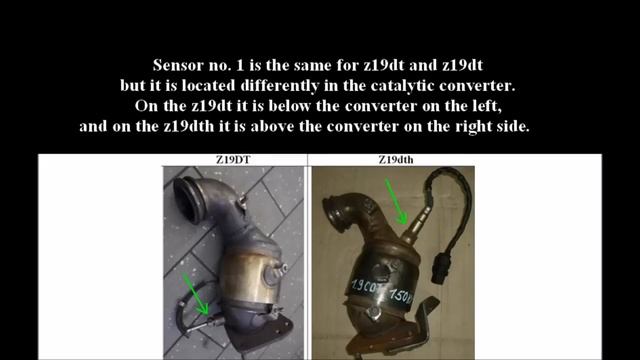 Exhaust Temperature Sensor on 1.9 cdti, z19dt z19dth, how to replace p1900 p1902 p0425 p042A Astr смотреть онлайн