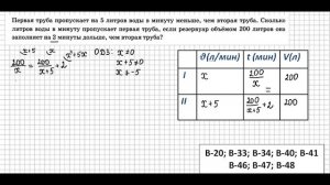 Задание №21.  Две трубы. II часть. Алгебра ОГЭ математика 2023. Ященко 50вар.