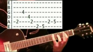 Pink Floyd Money Guitar Riff Lesson with Chords and Tab Tutorial