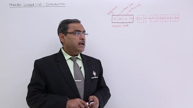 Header Linked List Introduction смотреть онлайн