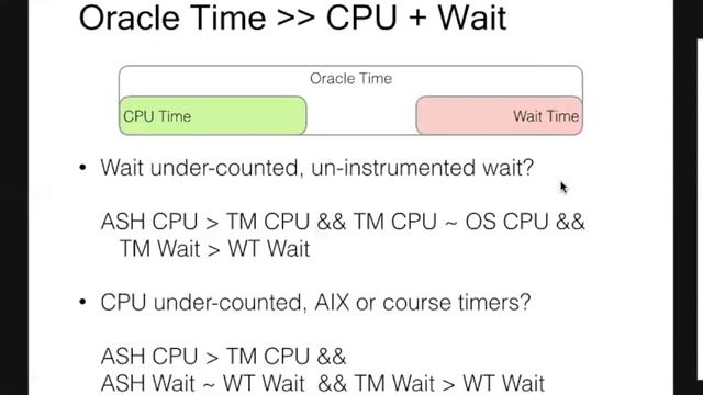 AWR1Page: Diagnosing /Overcoming Anomalies - OTW2018 Final смотреть онлайн