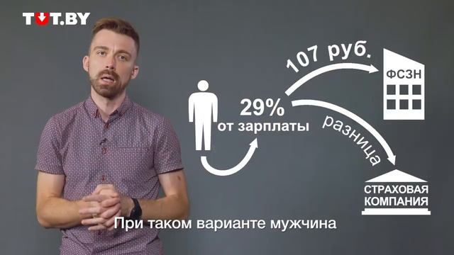Как увеличить свою пенсию — действовать надо уже сейчас! смотреть онлайн