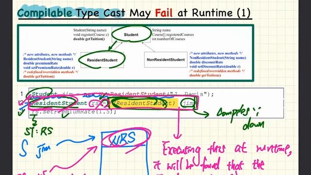 EECS2030 F19 20191113 смотреть онлайн