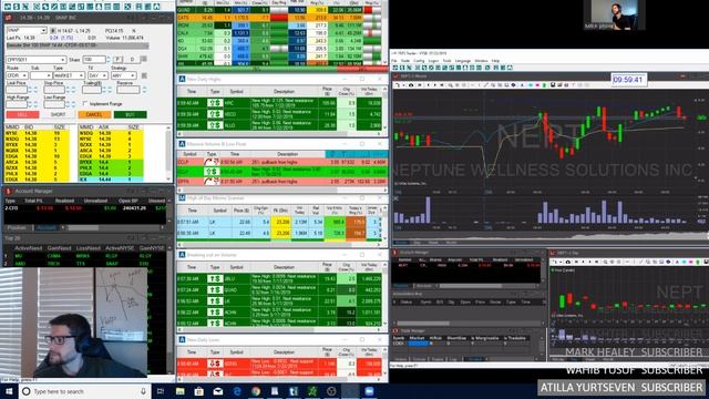 Live Small Account Day Trading on Stream! Plus Trade Ideas Scanner & Watchlist смотреть онлайн