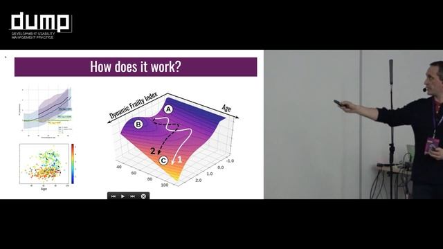 Пётр Федичев. Получим ли мы контроль над старением смотреть онлайн