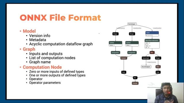 ONNX file format | Tutorial-5 | Open Neural Network Exchange | ONNX смотреть онлайн