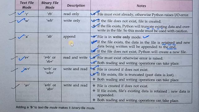 Python Class-XII Ch-5 Part-1 смотреть онлайн
