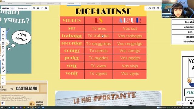 Учим аргентинский испанский: основные особенности и разговорные выражения. смотреть онлайн