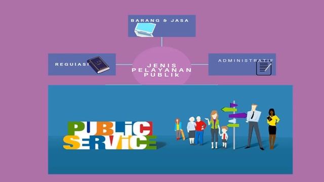 Tugas Kelompok Membuat Desain dan Mind Mapping смотреть онлайн