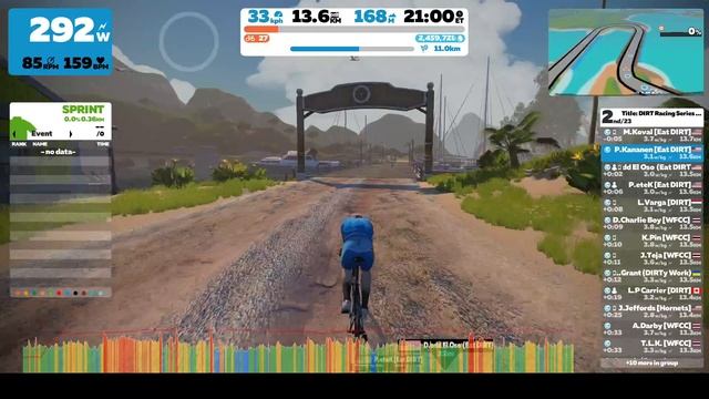 Dirt Racing Series Stage 1.0 iTT Cat B 2022-03-15 2nd Place смотреть онлайн