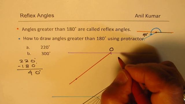 What are Reflex Angles and How to Draw Reflex Angle using Protractor смотреть онлайн
