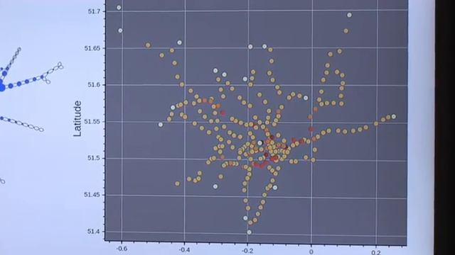 Camilla Montonen: How can Python help us understand London's most important transportation network? смотреть онлайн