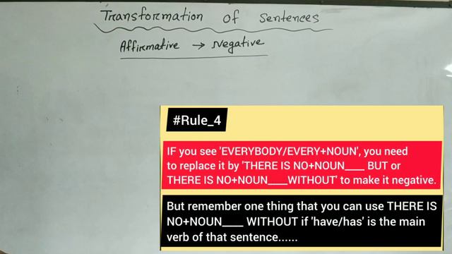 Transformation of Sentences AFFIRMATIVE TO NEGATIVE for class 6 смотреть онлайн