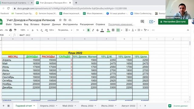 Все о 6-ти дневной Программе Интенсив "Деньги в Кризис" смотреть онлайн
