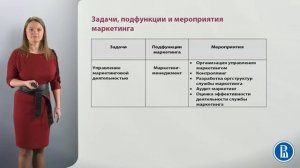 05 Основные функции маркетинга