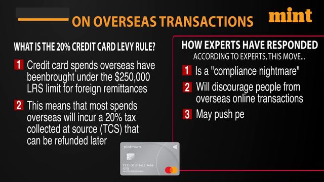New Credit Card Rules: Why They Are A 'Compliance Nightmare' I Explained | Mint In Focus смотреть онлайн