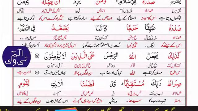Tafseer Ul Quran Surah Al An'am With Urdu Translation Ayaat 122 To 129 | Let's Understand Quran