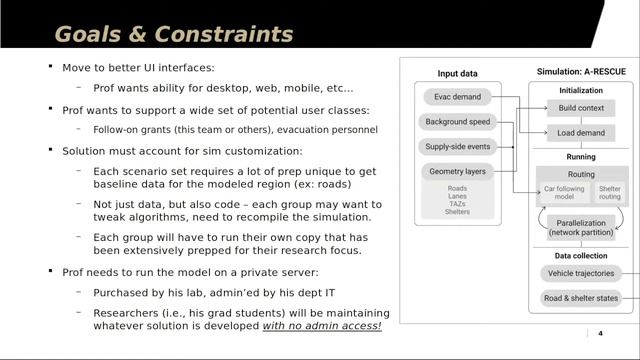 Gateways 2021: Lightning Talks (round two of two) and Closing Session смотреть онлайн